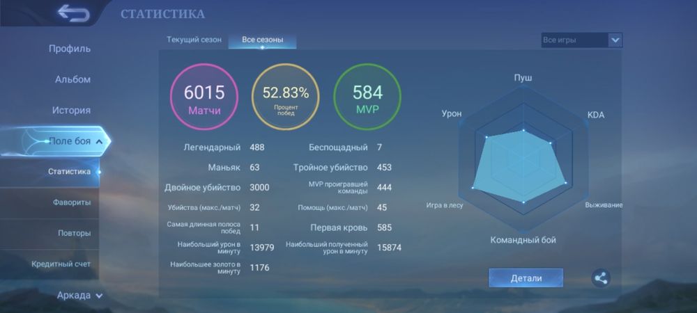 Продам аккаунт мобайл легендс. Mobile legends