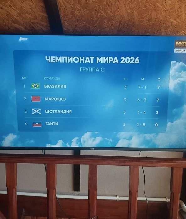 Отдых у озера Баня Беседка