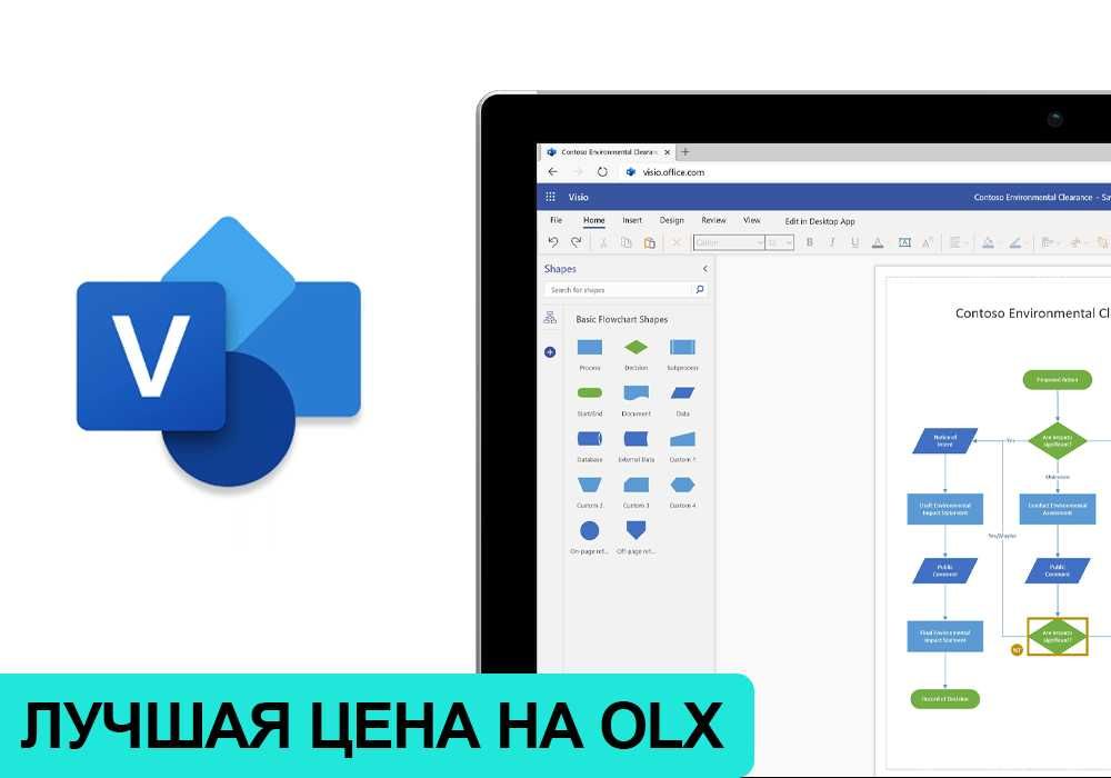 Microsoft Visio 2024 Pro с привязкой к учетной записи Microsoft