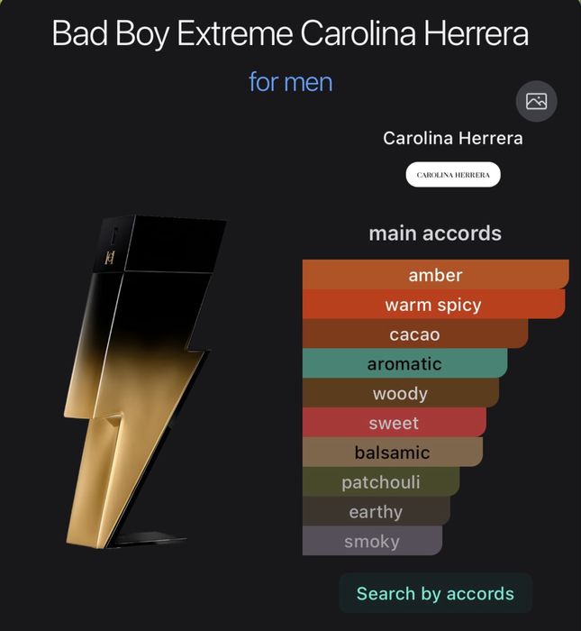 Мъжки парфюм Carolina Herrera bad boy extreme