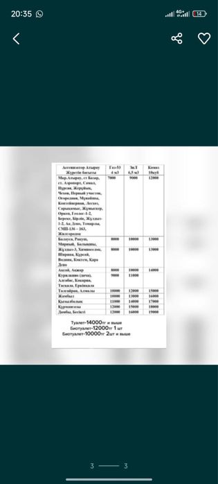 Вакум откачка септик