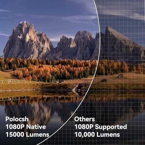 Нов Мини проектор Full HD 4K с WLAN6, BT5.2, 150" екран, Android TV