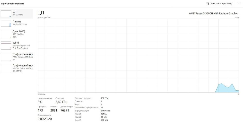 Ноутбук Acer Nitro 5