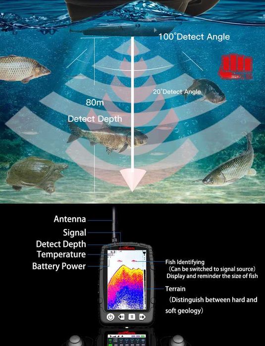 BOATMAN Fighter GPS Sonar – лодка за захранка с GPS и сонар