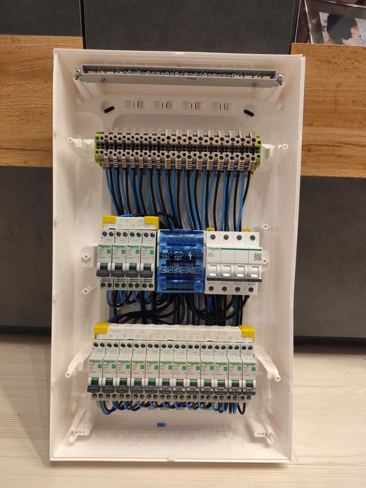 echipare tablouri electrice