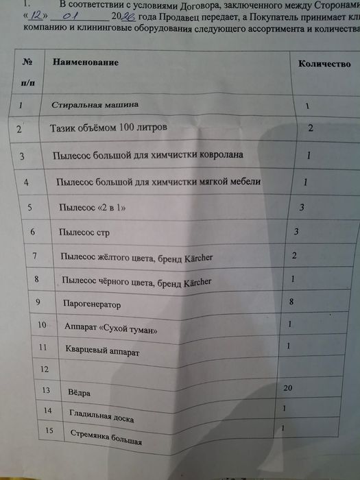 Продается готовый клининг—бизнес.