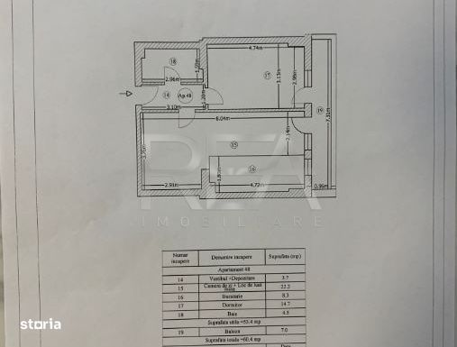 2 Camere Ready to Move + Loc de Parcare Militari