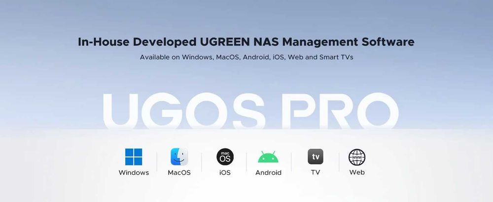 Сетевое хранилище (NAS) Ugreen DXP4800 Plus