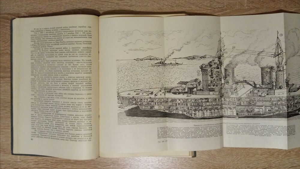 Книга о кораблях!!! Редкая!!!
