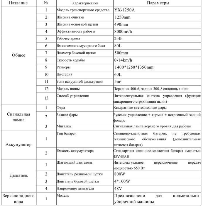 Подметательно уборочная машина