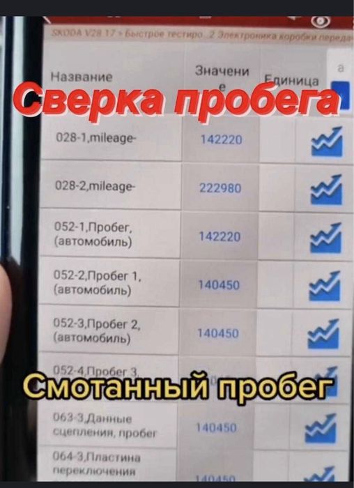 АВТОПОДБОР/Русификация