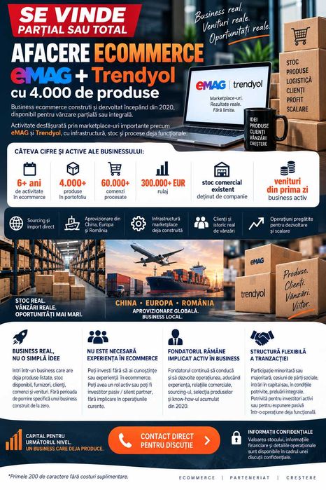 Se vinde Afacere ACTIVA de eCommerce EMAG + TRENDYOL cu 4000 de produse