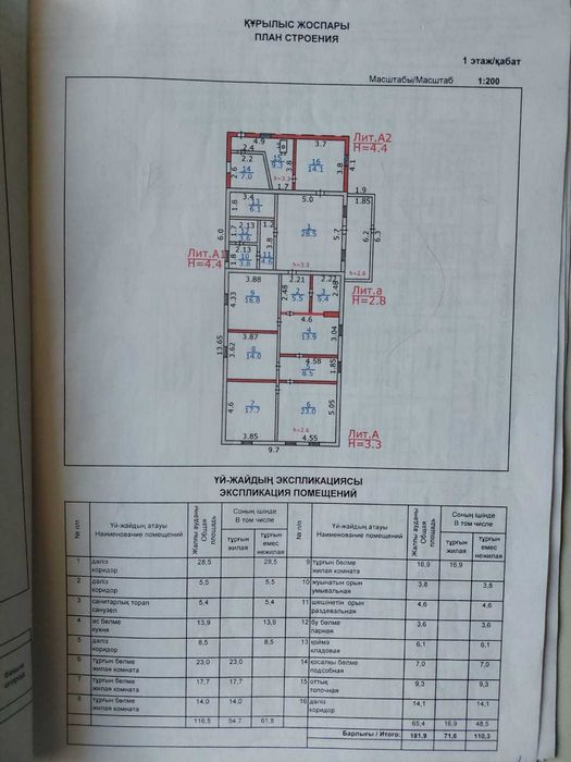 Продаю дом в Уштобе