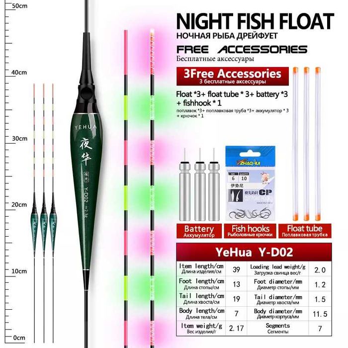 Светеща умна плувка