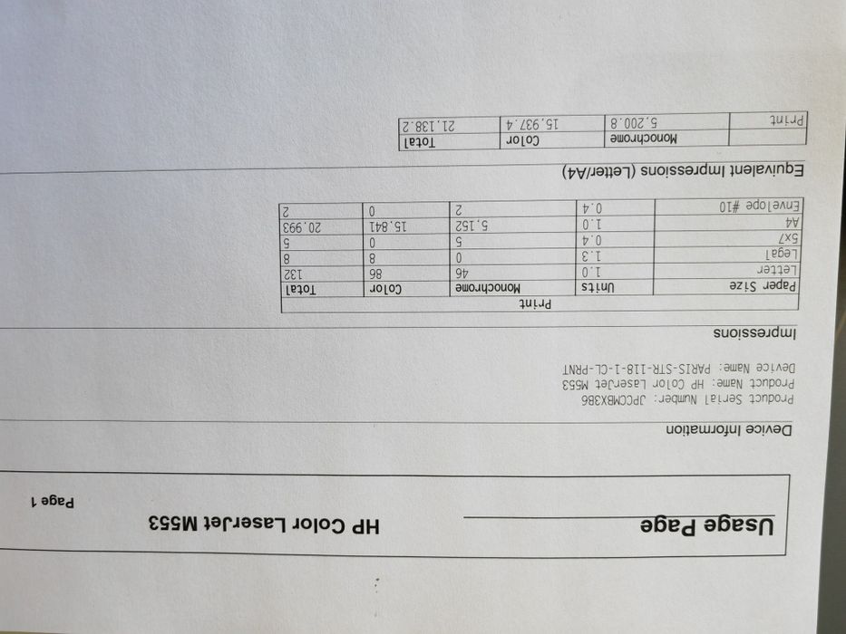 HP Color LaserJet Enterprise M553,B5L25A