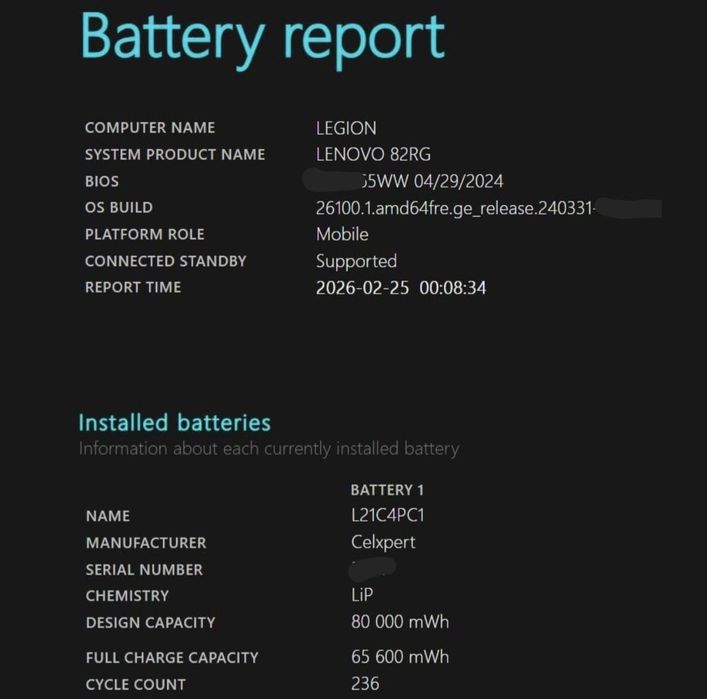 srochno Lenovo legion 5 pro AMD Ryzen 7 6800H  ( ~ Core i7 12700H) sot