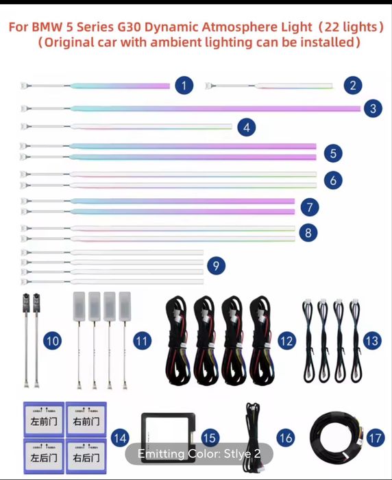 Kit Lumini ambientale Dedicat Bmw G30