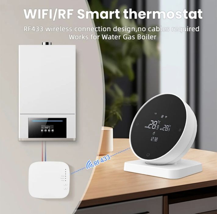 Комнатный термостат