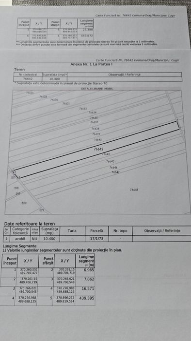 Teren arabil extravilan 10400 mp cadastrat, situat în "Șopru" la Vinerea.