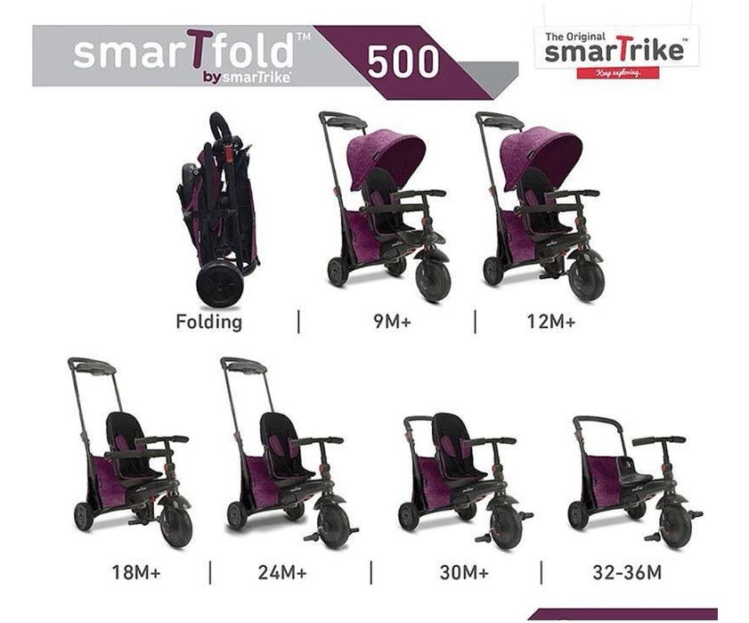 Сгъваема триколка на SmarTrike 7-в-1 SmartFold 500 лилава