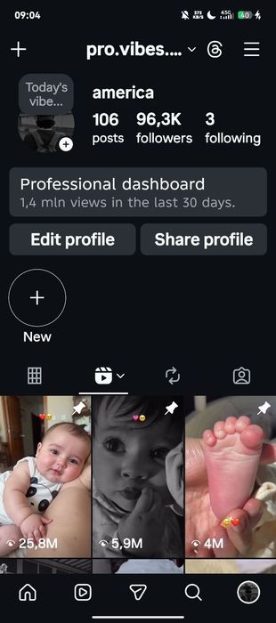 Profil sotiladi qiziqqanlar boʻlsa