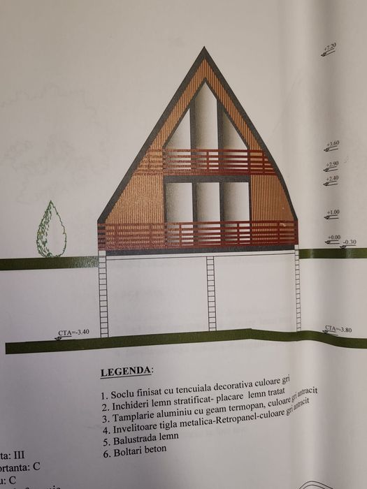 Teren intravilan cu priveliste si acces lac + autorizatie cabana