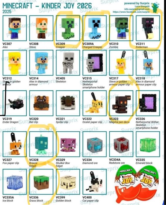 Kinder Goy Minecraft