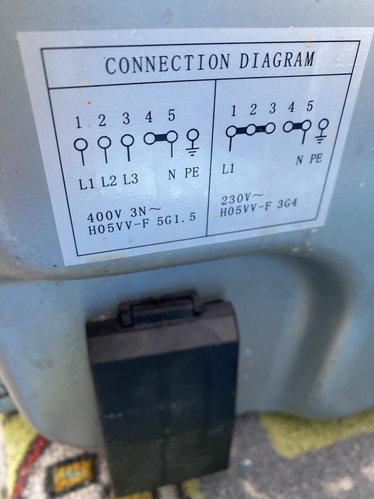 Cuptor electric