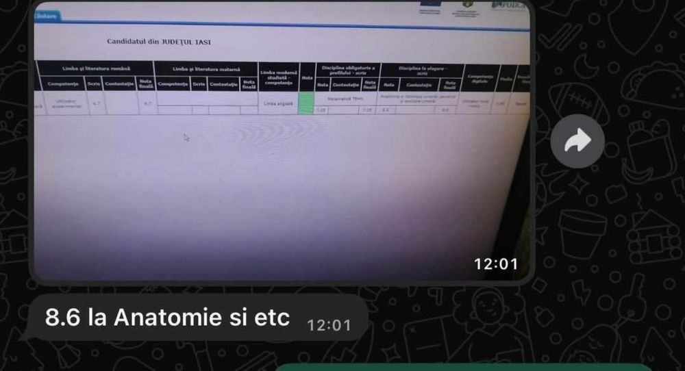 Meditații Bac Biologie (Anatomie și fiziologie)