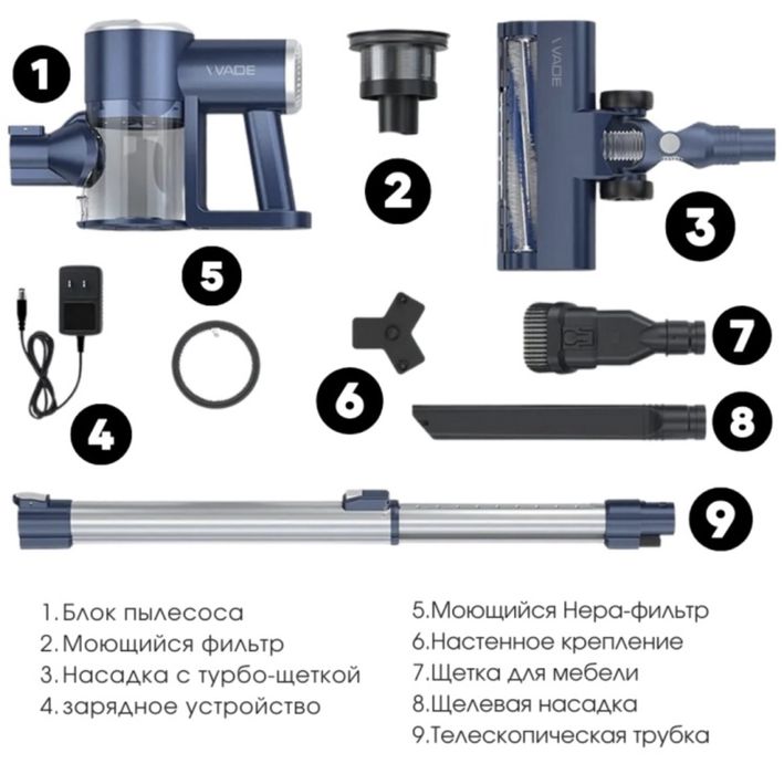 Продам пылесос безпроводной
