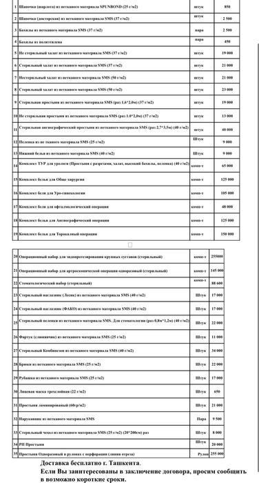 Одноразовые хирургические комплекты, СИЗ, медтекстиль всё для клиник.