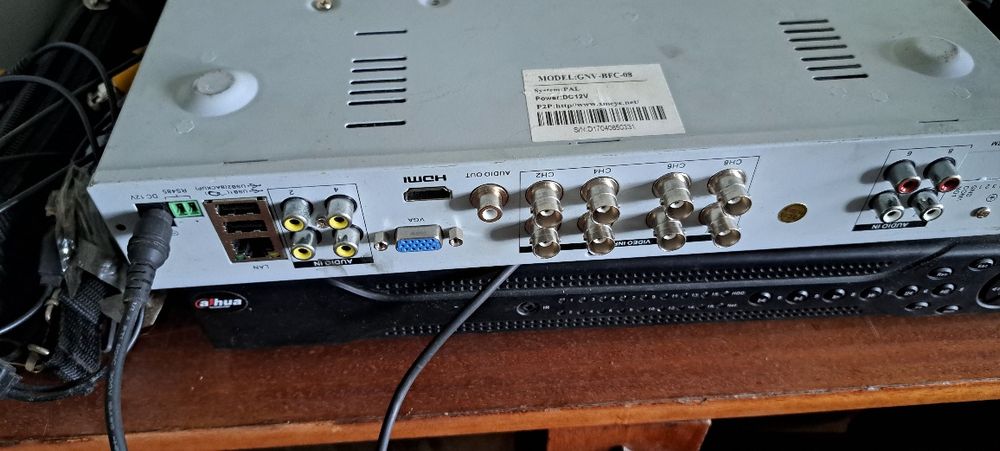 DVR cu 4, 8 si 16 porturi