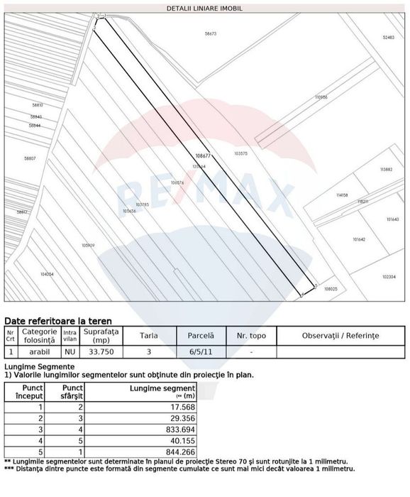 Teren extravilan 33.750 mp I Corbeanca
