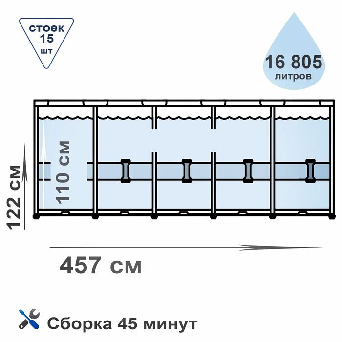 Каркасный | бассейн | INTEX | basseyn |bassen 4.57×1.22