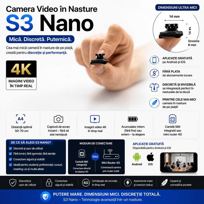 Mini Camera Video in Nasture iCheat S3 Nano - Casti pentru copiat