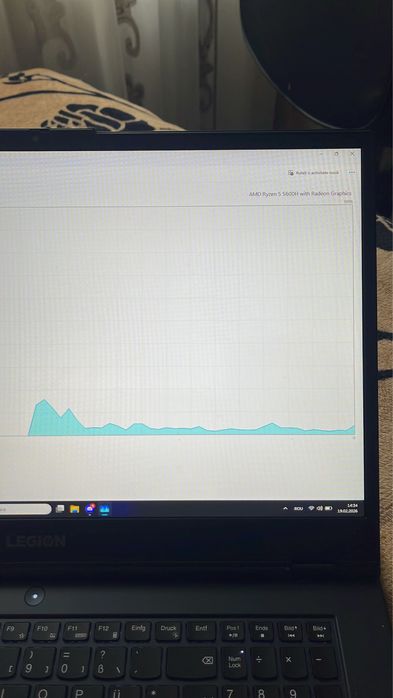 Laptop Gaming lenivo legion 5 15ACH6H AMD