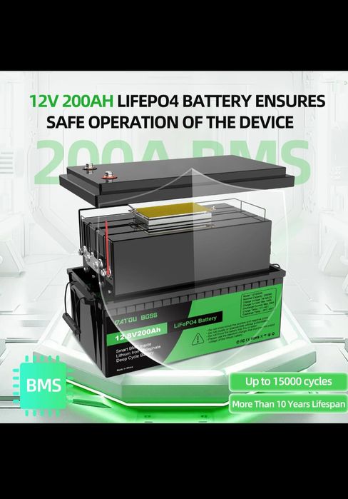 Baterie panouri fotovoltaice