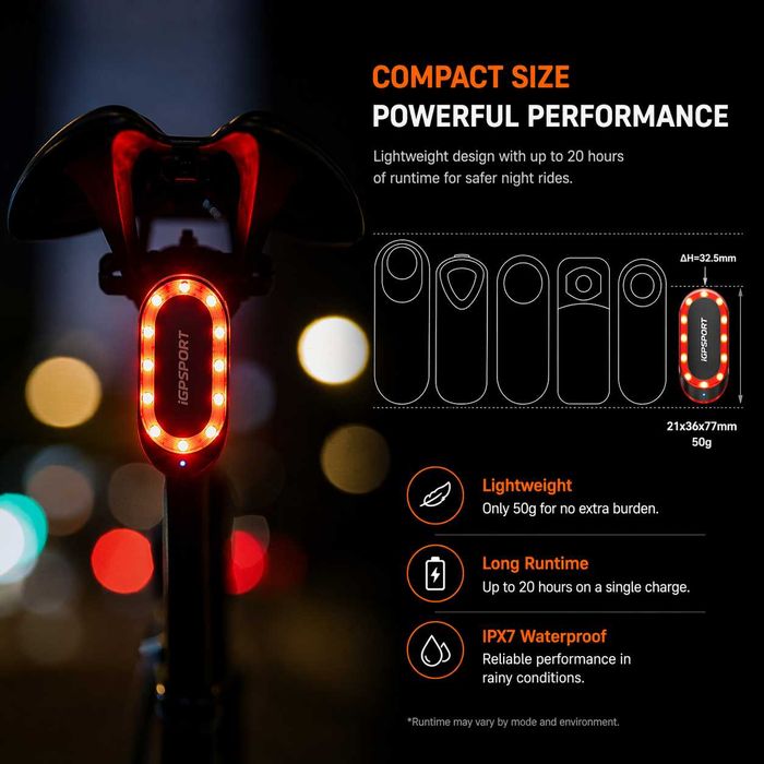 Задна SMART LED стоп светлина с радар IGPSPORT SR Mini, Bluetooth/ANT+, IPX7