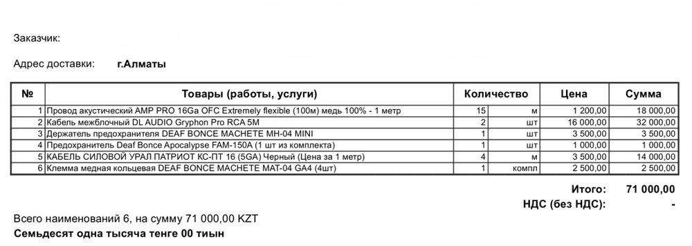 Провода акустические автозвук