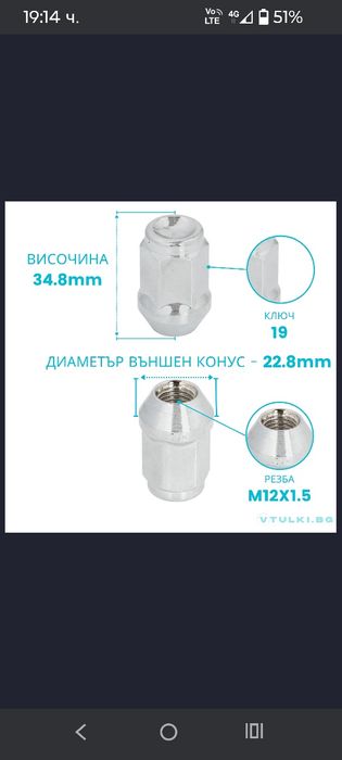 Гайки за джанти 12х1.5