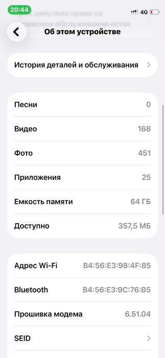 Продам айфон 12 мини за 40к