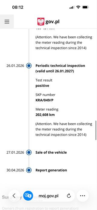 Dacia Duster 1.5 dci