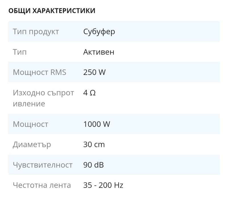 Бас JBL 12 и усилвател Blaupunkt