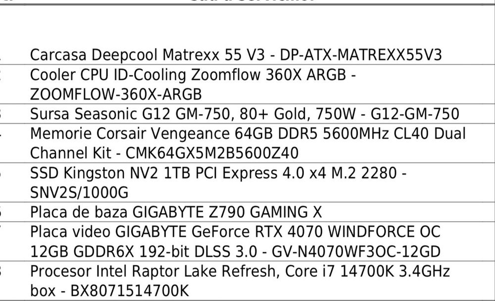 Ram DDR5 64 gb vengence 5600Mhz