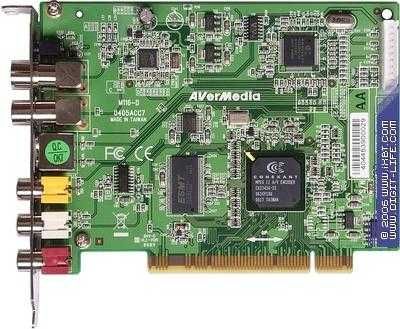 AVerMedia AverTV MCE 116 Plus Видео захват и монтаж видео