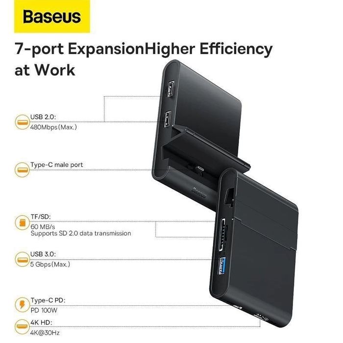 Baseus Hub + Подставка для телефона