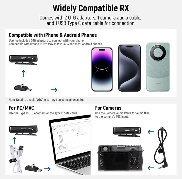 Neewer cm28 микрофон, продается срочно!