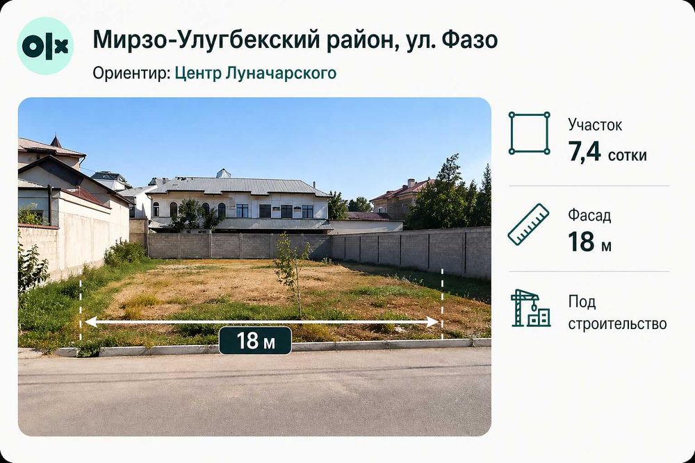 Под строительство 7,4 сотки махаля Фазо | Центр Луначарского