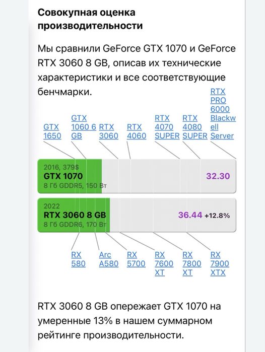 Компьютер игровой