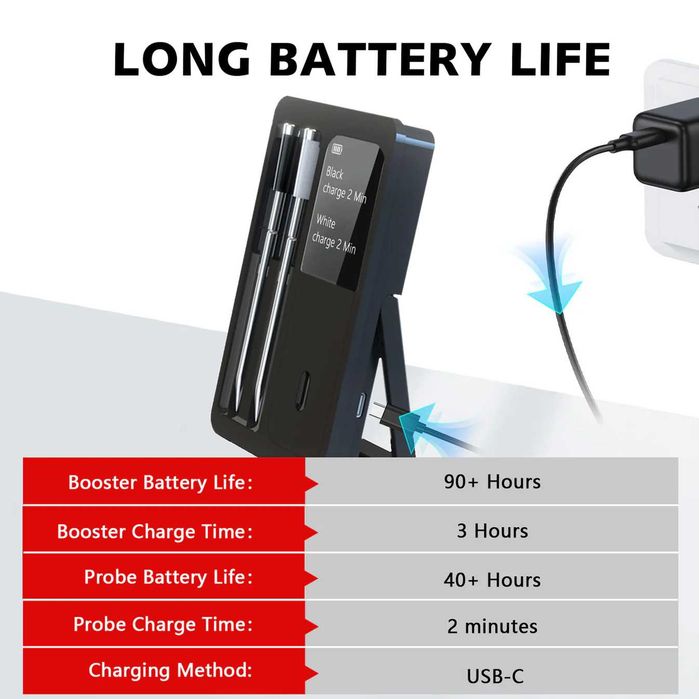 Termometru wireless pentru carne BF-40 Pro